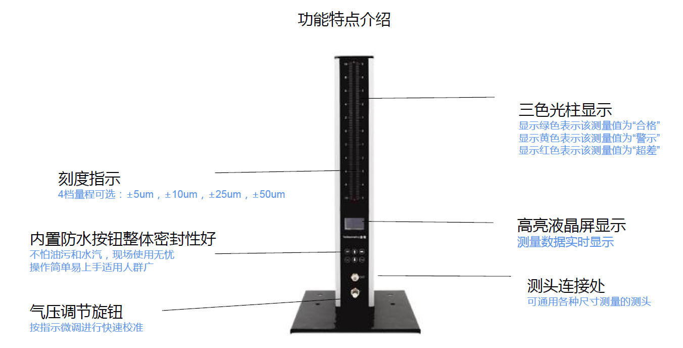 1670491380919475.png image.png